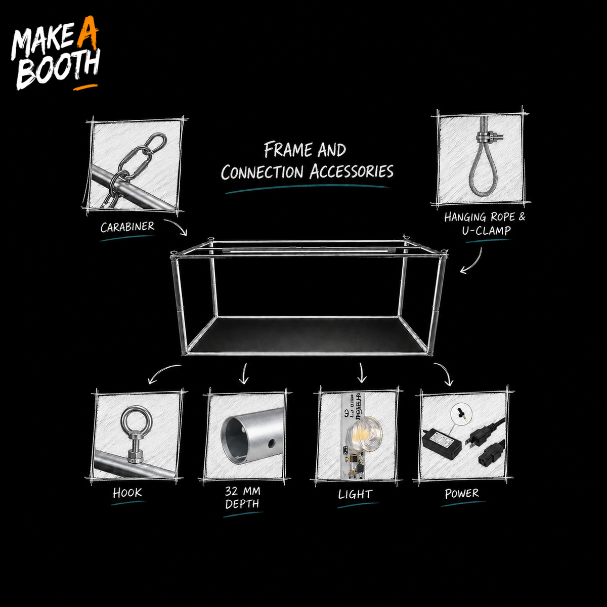 Hanging sign hardware kit diagram: hook, rope-clamp, light, power, and frame